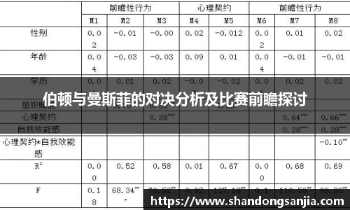 伯顿与曼斯菲的对决分析及比赛前瞻探讨