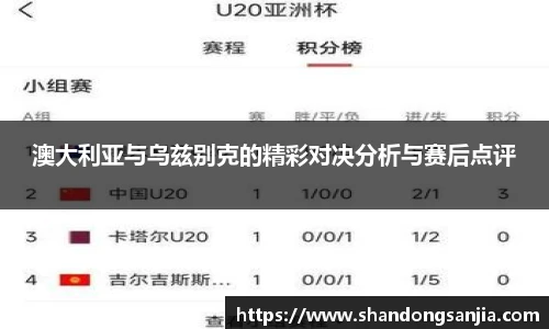 澳大利亚与乌兹别克的精彩对决分析与赛后点评