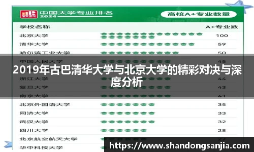 2019年古巴清华大学与北京大学的精彩对决与深度分析